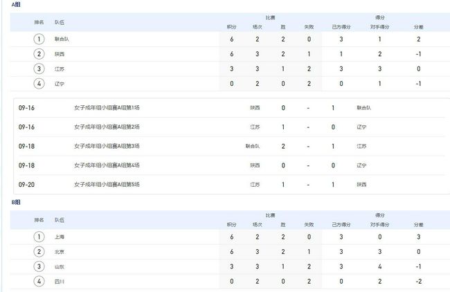叶辰淡淡道：是，你是中了很多枪，我当时就在现场，你的五脏六腑基本上都打碎了，从你身上被子弹轰掉的身体组织碎片，如果铲到一起称一称，至少也得有个三五斤。